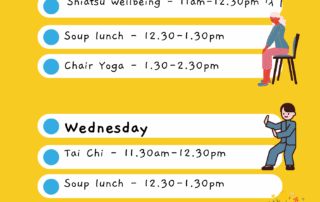 List of Wellbeing Activities