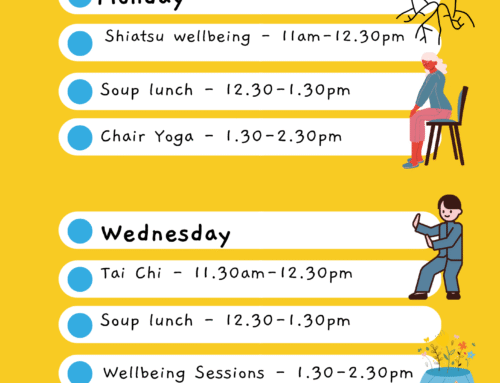 Wellbeing Programme